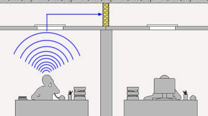 Travaux d’isolation phonique Grenoble
